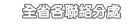 徵信公司推薦